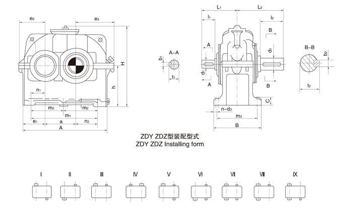 非标订制ZDY400-5-III减速c7最新(中国)官方网站箱